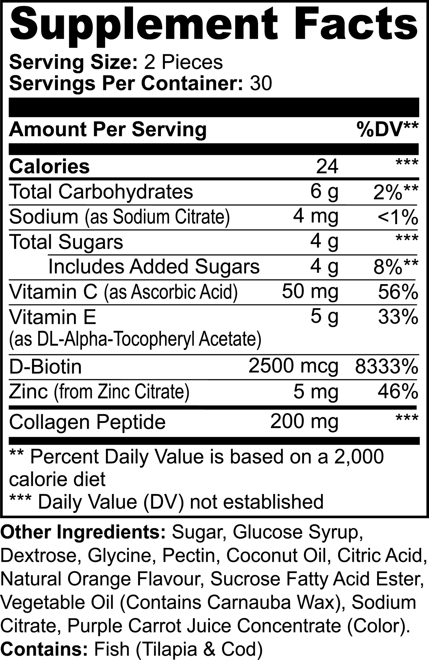 COLLAGEN GUMMIES