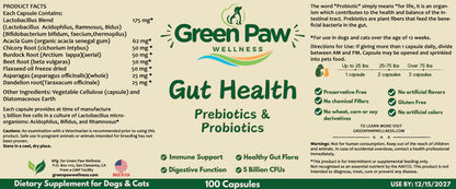 GUT HEALTH FOR DOGS & CATS